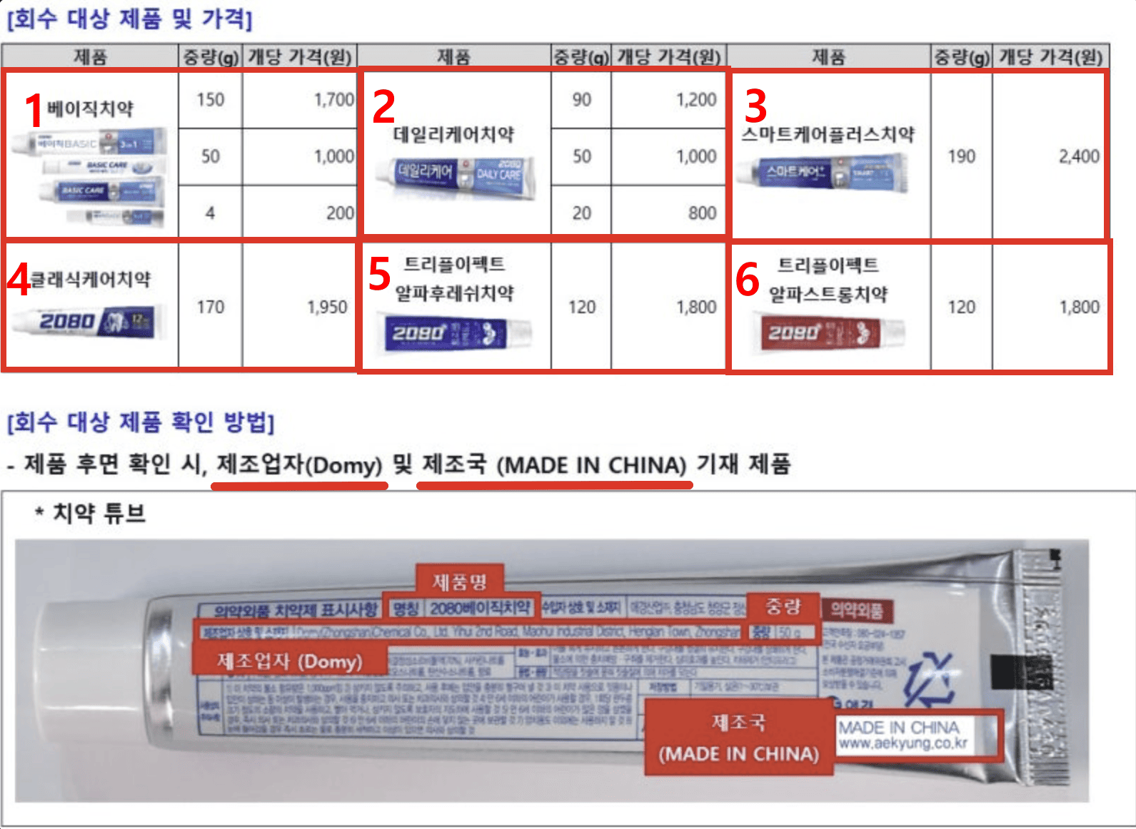 애경치약 2080치약 회수 리콜 제품 종류 환불 중국산 중국 회사 불소 클래식